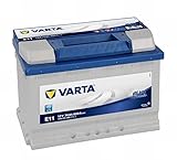 Varta Blue Dynamic E11 Batterie Voitures, 12 V 74Ah 680 Amps (En)