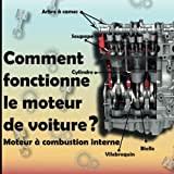 Comment fonctionne le moteur de voiture? Moteur à combustion interne: Automobile science, Pièces de moteur, Moteur en ligne, Moteur en V, Moteur à quatre temps.