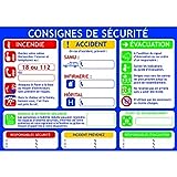 CONSIGNES DE SECURITE